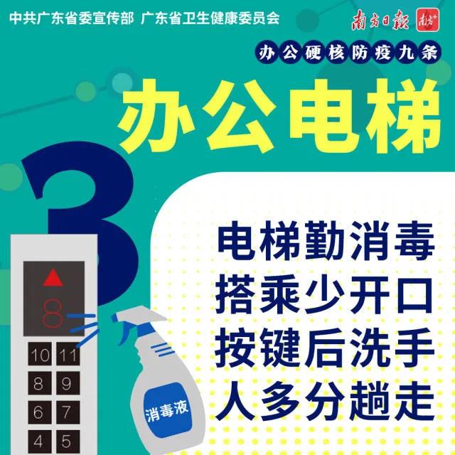 d88尊龙游戏大厅绿化公司办公硬核防疫九条之第三条：办公电梯