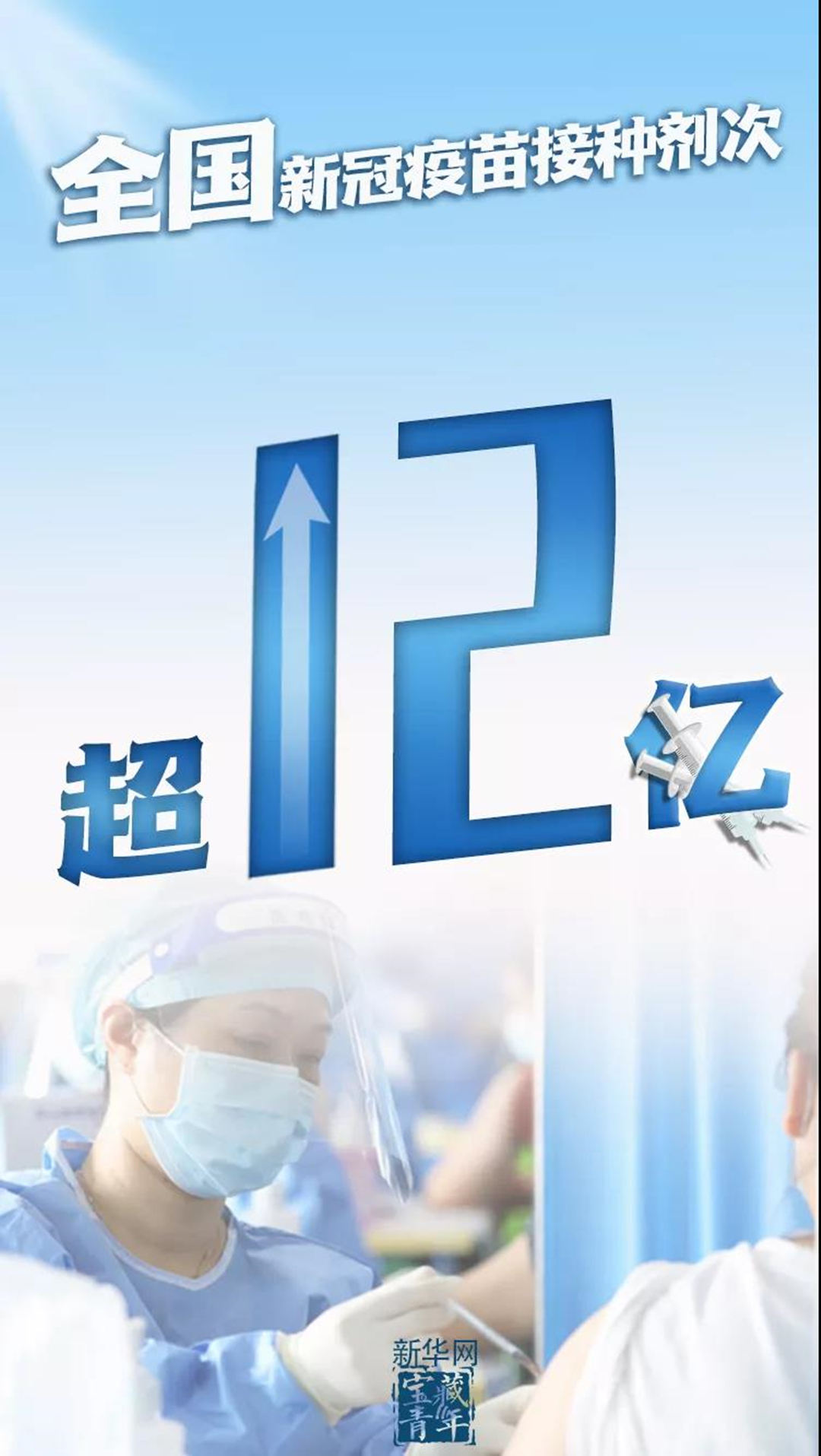 佛山绿化公司：新冠疫苗接种超12亿！